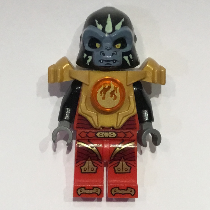 Gorzan (Gorzan)
