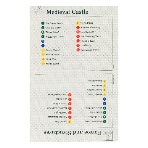 Visuel indicatif Rebrickable de Carte d'activité, coffret 9603, Index 01 - Château médiéval et forces et structures (Activity Card, Set 9603, Index 01 - Medieval Castle & Forces and Structures)