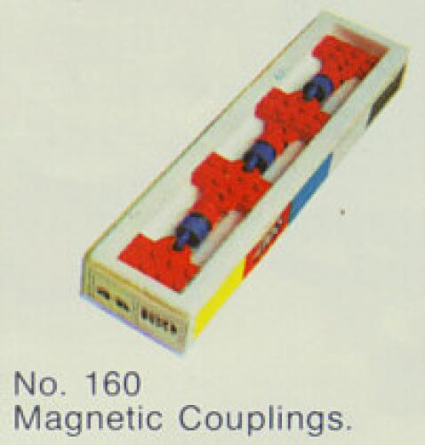 Couplages magnétiques (Magnetic Couplings)