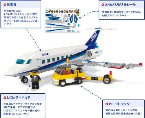 Avion de ligne - ana version (Passenger Plane - ANA Version)