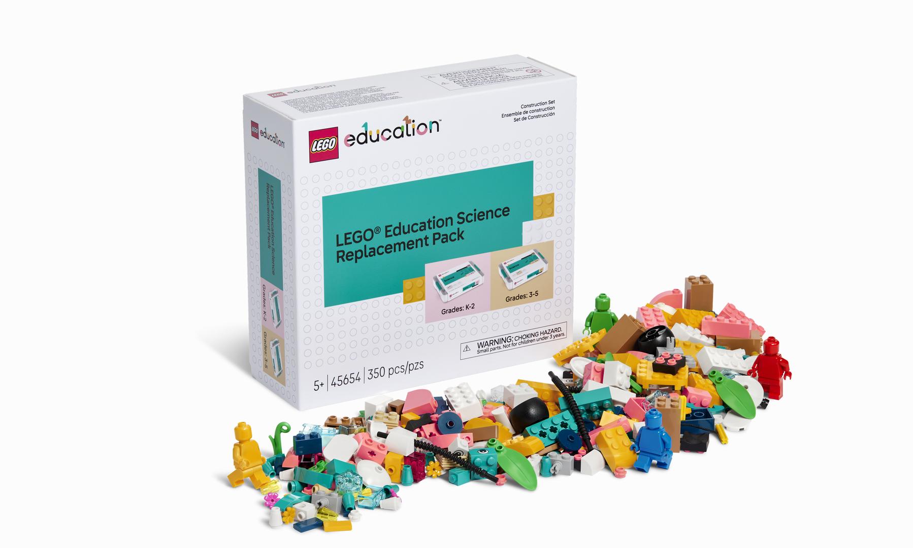 Pack de remplacement pour l'école primaire (Replacement Pack for Elementary School)