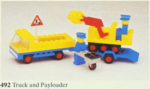 Camion et chargeuse (Truck & Payloader)
