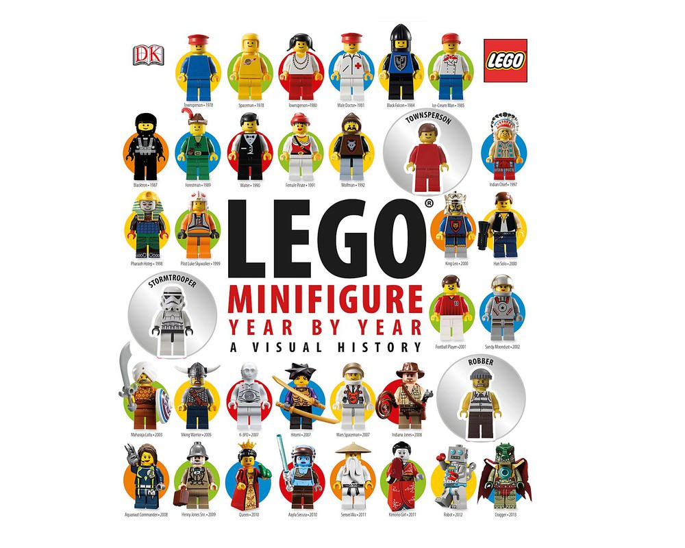 LEGO Minifigure Year by Year: A Visual History (Stormtrooper Version)