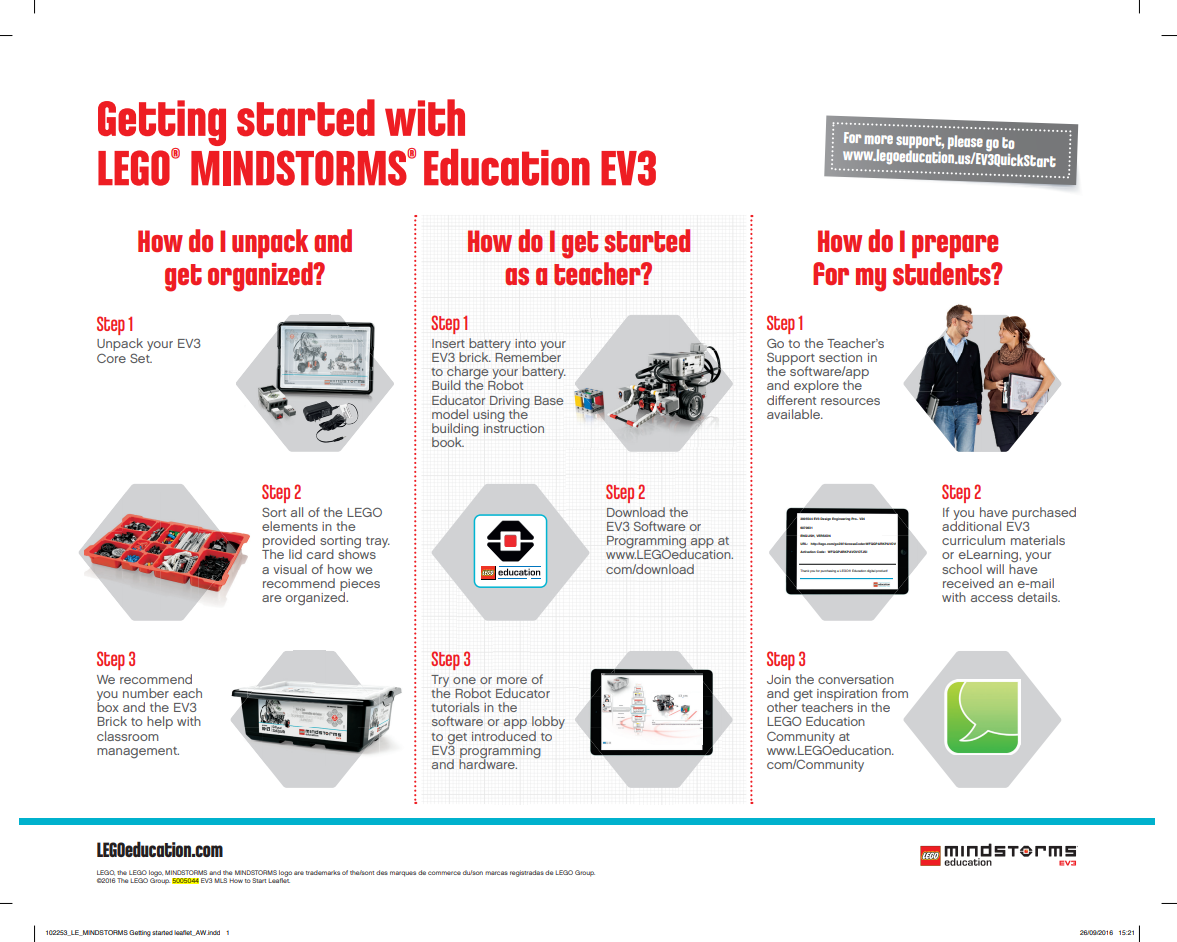 EV3 How to Start Leaflet