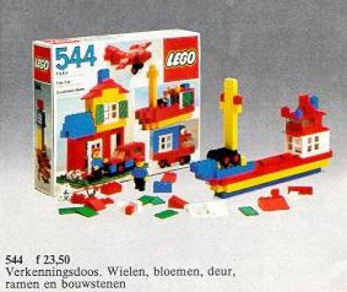 Ensemble de base (Basic Set)