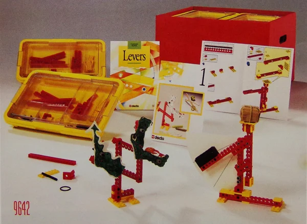 Levers Classroom Pack