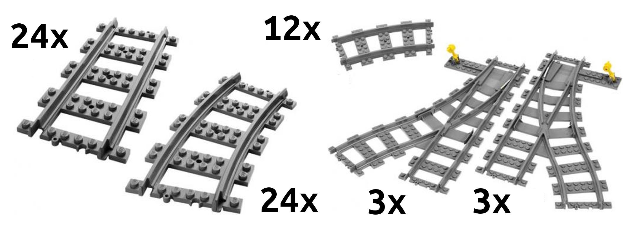 Deluxe Track for RC Trains