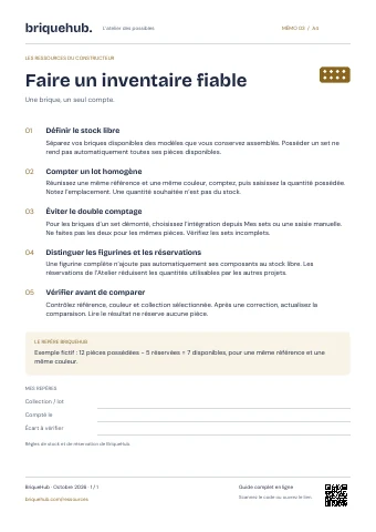Première page du mémo « Faire un inventaire fiable »